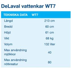 Vattentråg WT7 DeLaval