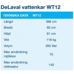 Vattentråg WT12 DeLaval